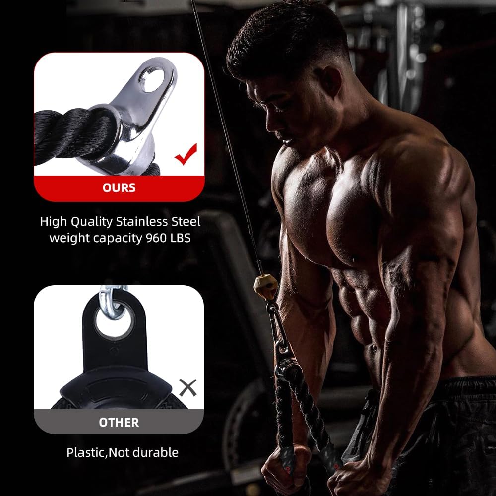 Tricep Rope | 35-Inch Cable Attachment with Upgraded Rubber Handles for Enhanced Grip & Motion