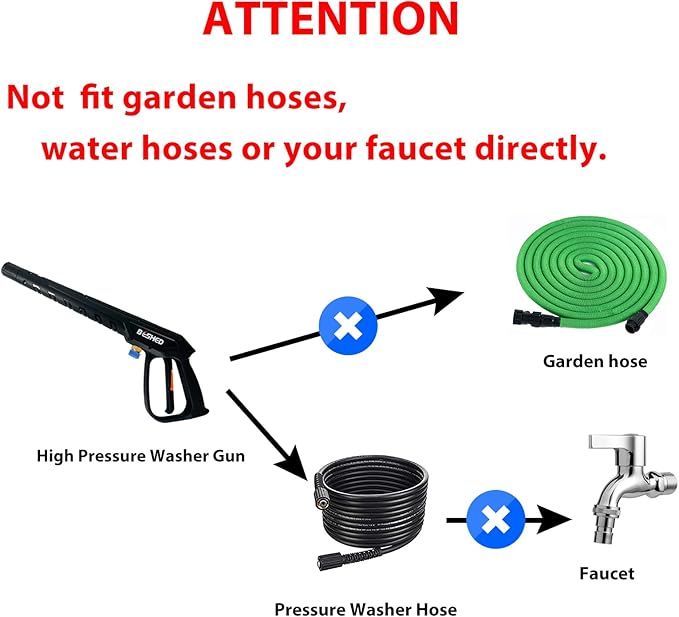 Durable Pressure Washer Gun Kit, Power Washer Gun with Replacement Extension Wand, M22 Fitting, 5 Spray Nozzle Tips, 37 Inch, 3000 PSI