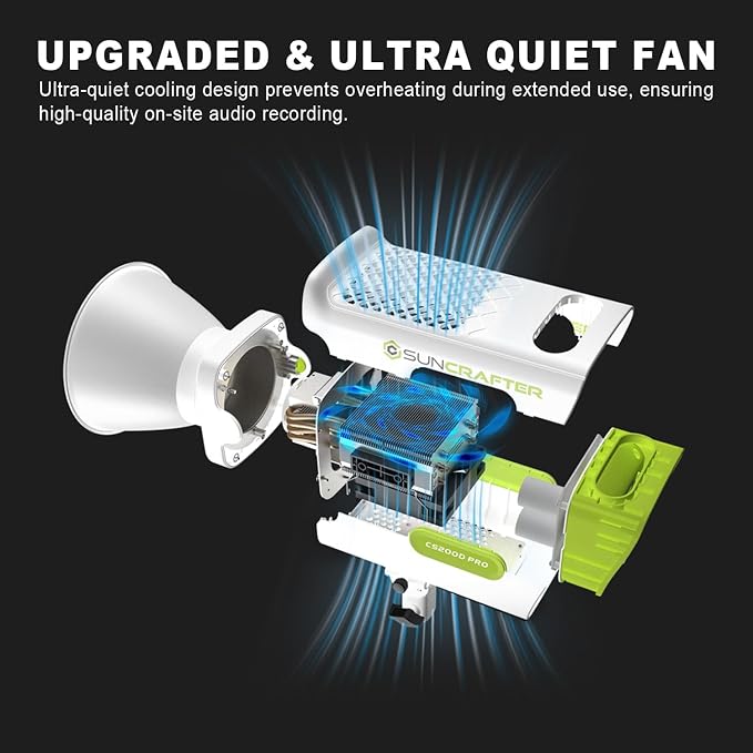 S200BPro 200W COB LED Video Light, 310W Max Bi-Color 2700K-6500K, 000 Lux@1m