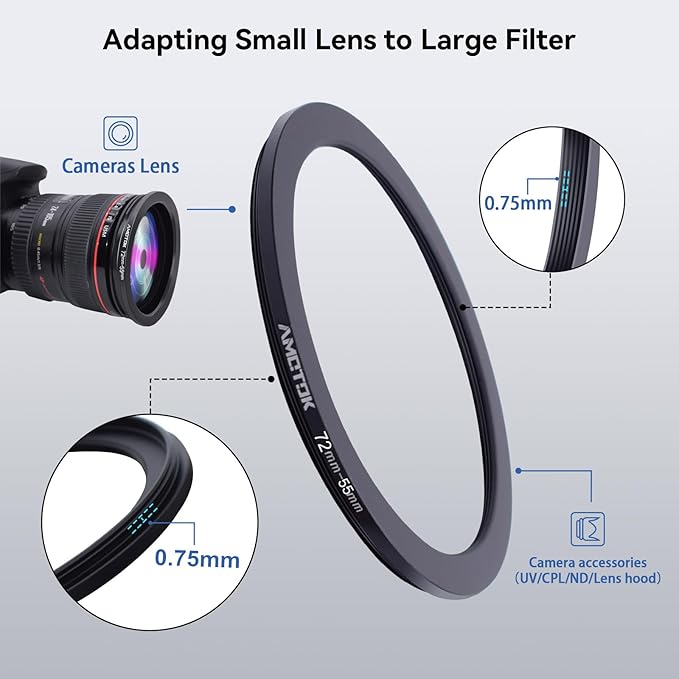 72mm Lens to 55mm Camera Lens Adapter, 72mm-55mm Filter Step-Down Ring