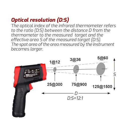 MUFASHA Infrared Thermometer Temperature Gun, -25.6℉ to 752℉ Dual Laser High