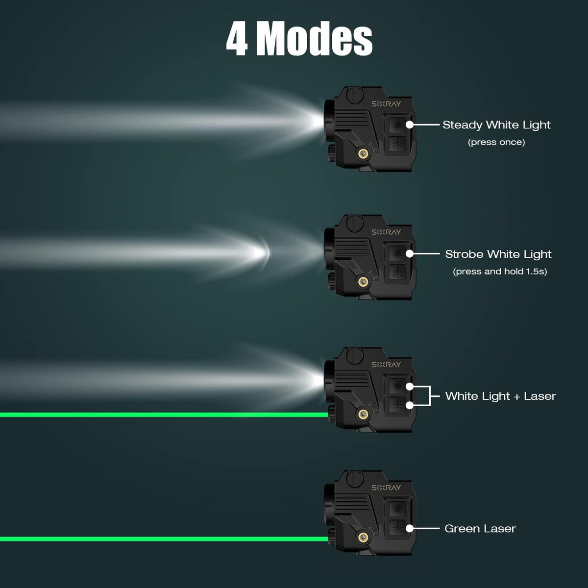 SIXRAY Pistol Light Laser Sight - 420 Lumens LED with Magnetic Charging & Quick Release | Airsoft Compatible