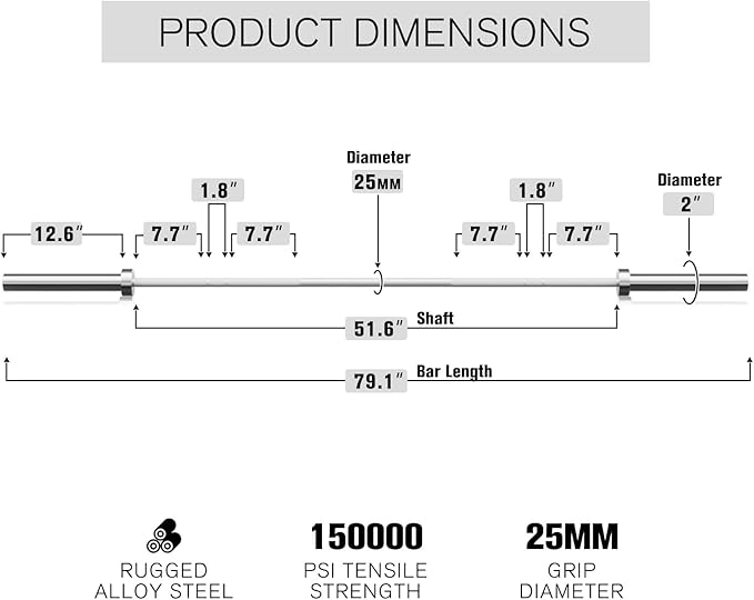 RITFIT 7FT Olympic Barbell for Strength and Weightlifting Training - 2 Inch Olympic Bar for Squat, Deadlift, Bench Press, Curl, Overhead Press - 500lbs/1000lbs/1500lbs Capacity