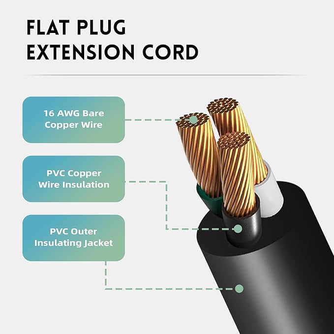 EP 25 Ft Flat Plug Extension Cord, 16 AWG 3 Prong Grounded Black Low Profile Extension Cable for Indoor
