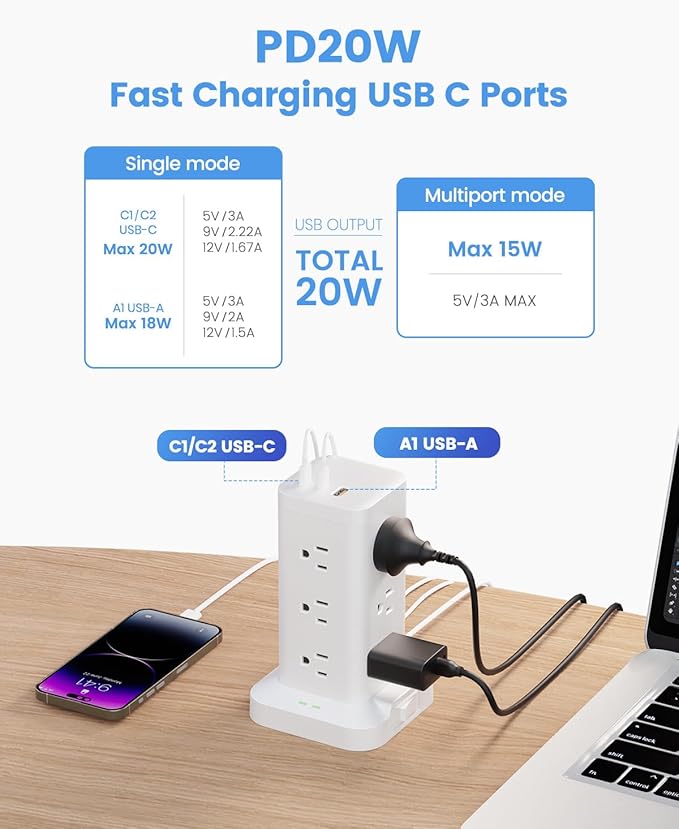 Power Strip Tower with Surge Protector 1800J, Fast Charging Tower PD20W USB-C Ports with 12 AC Outlets, 9.8ft Extension Cord for Home Office Dorm Room, White