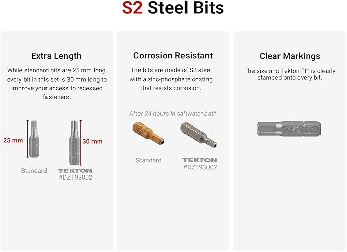 TEKTON 1/4 Inch Hex, Phillips, Slotted Bit Set with Rail (9-Piece) | DZZ93004
