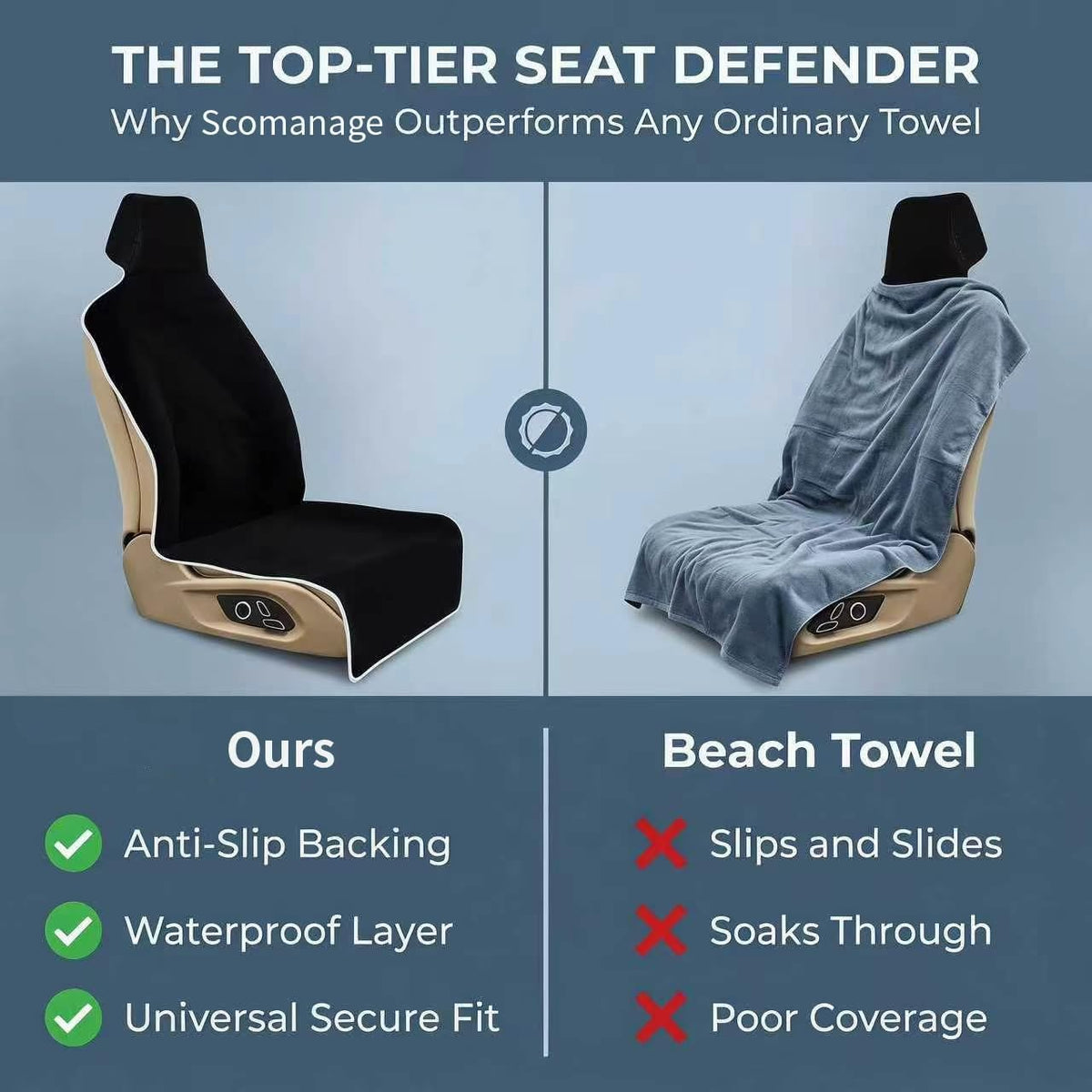 Waterproof Stain Resistant Towel Car Seat Covers，Universal Non-Slip for Gym Workout, Swimming, Beach and Workout Outdoor, Machine Washable(Black,2 Pack)