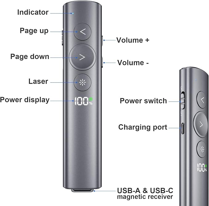 Power Display Wireless Presenter Remote, Rechargeable Presentation Clicker
