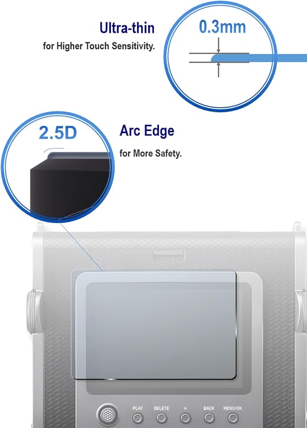 iDaPro Screen Protector for Fujifilm Instax WIDE EVO Tempered Glass + PET Film