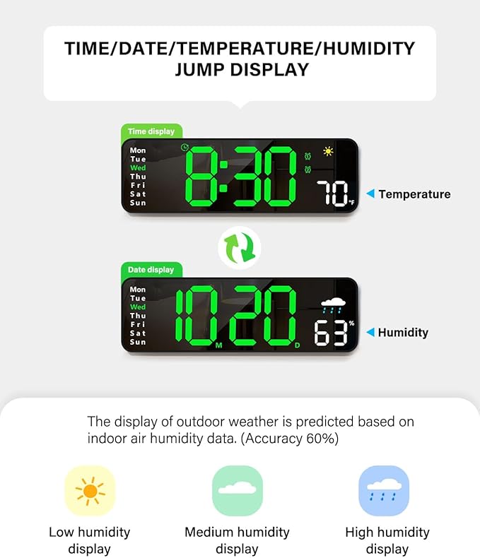 Digital Wall Clock, Digital Clock Large Display