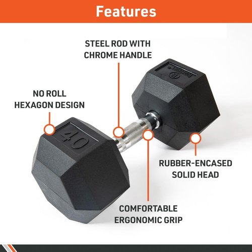 Body Sport Hex Dumbbells - Rubber Encased Weights for Strength Training | Home Gym Essentials