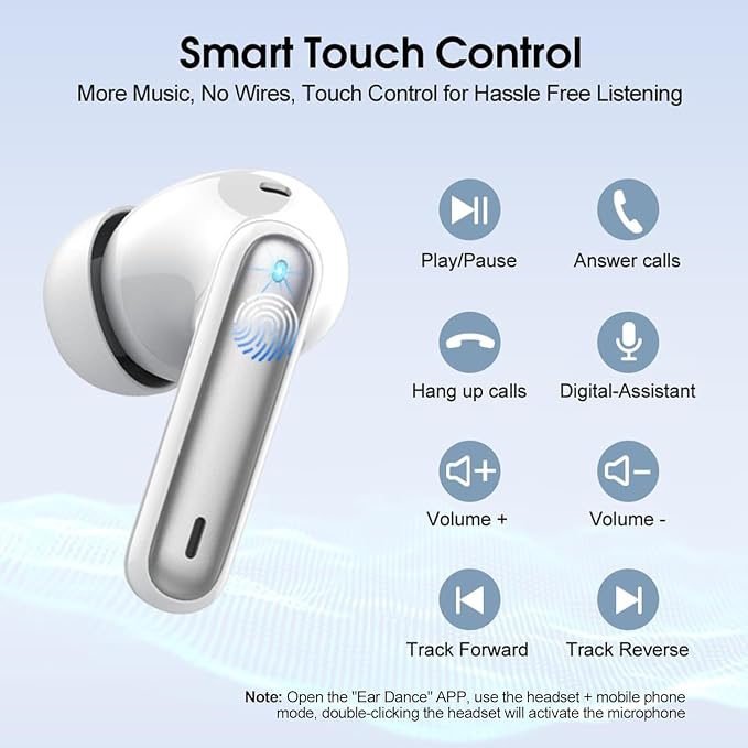 Csasan Ai Translation Earbuds Real Time, 3-in-1 Buletooth 5.3 Translator Earbuds