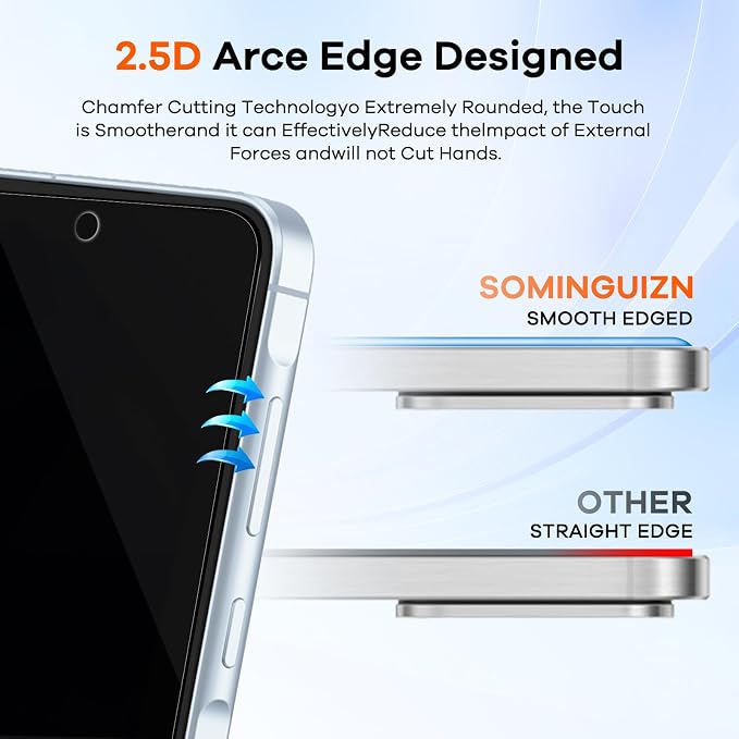 4+4 Pack for Samsung Galaxy Screen Protector Phone Camera Lens Protector