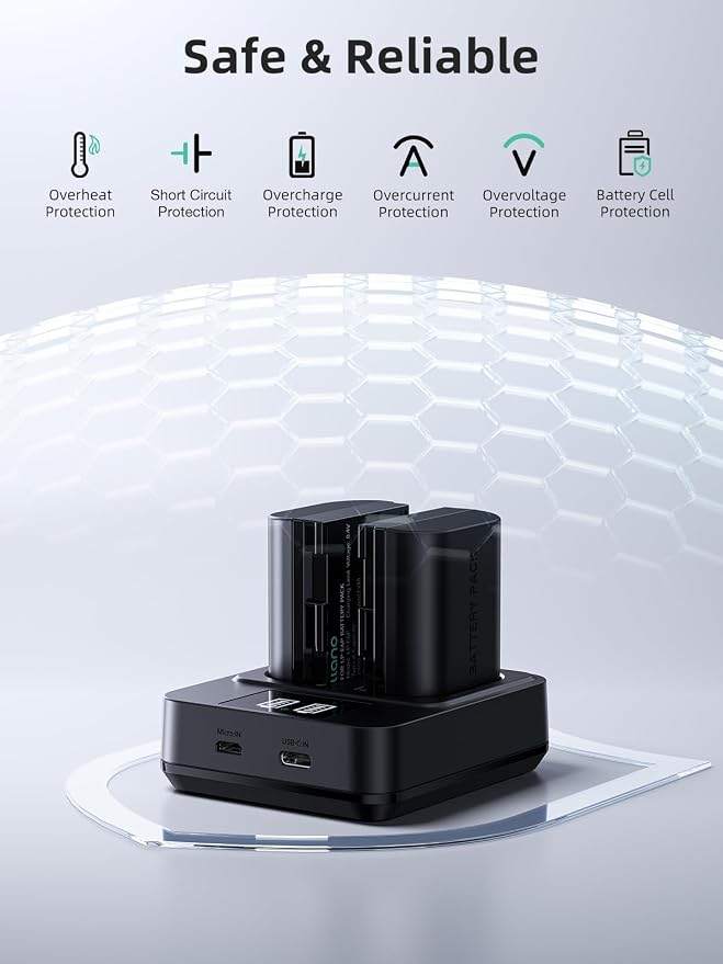llano 2-Pack LP-E6P Batteries & 20W Fast Charger Set