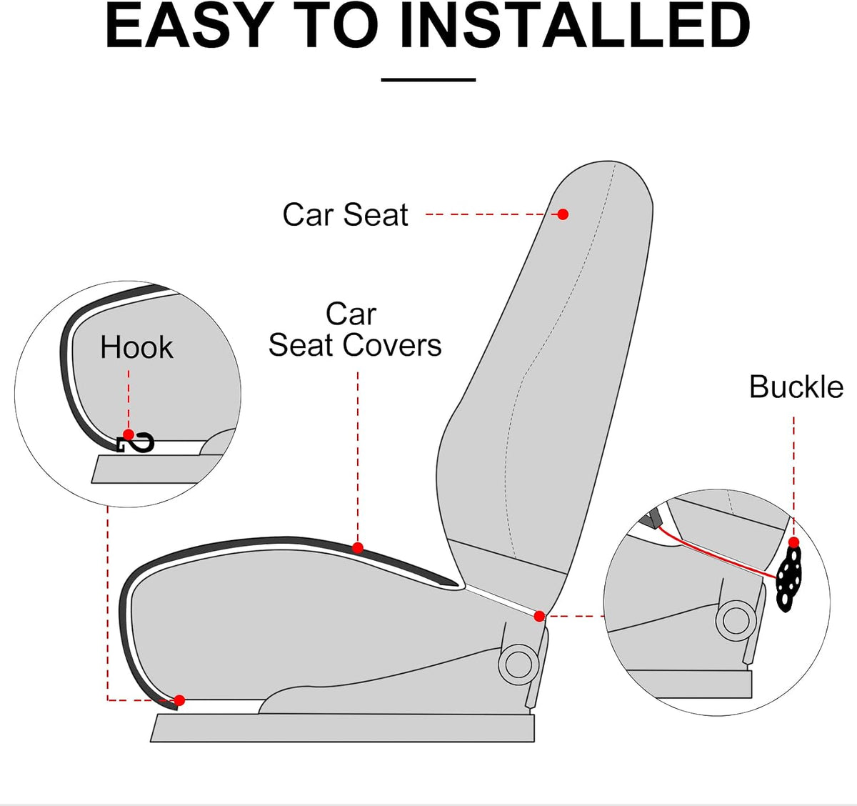surpassme Comfortable Car Seat Covers Universal Front Seat Coves for Car Accessories with Storage Pockets, Padded Car Interior Covers for Automotive, SUV, Truck, and Van