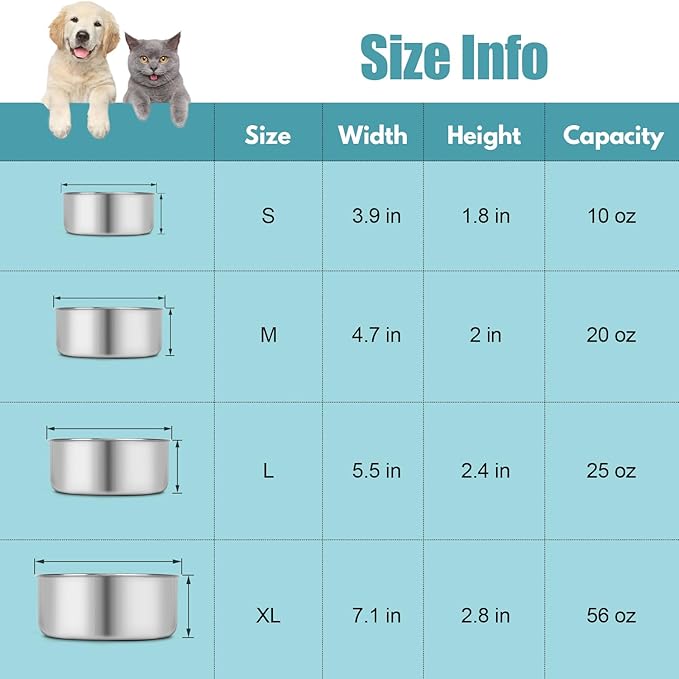 Dog Bowl Stainless Steel Pet Hanging Food Water Bowl Cage Feeding Cup Feeder for Dogs Cats Rabbits Birds Small Animal (X-Large)