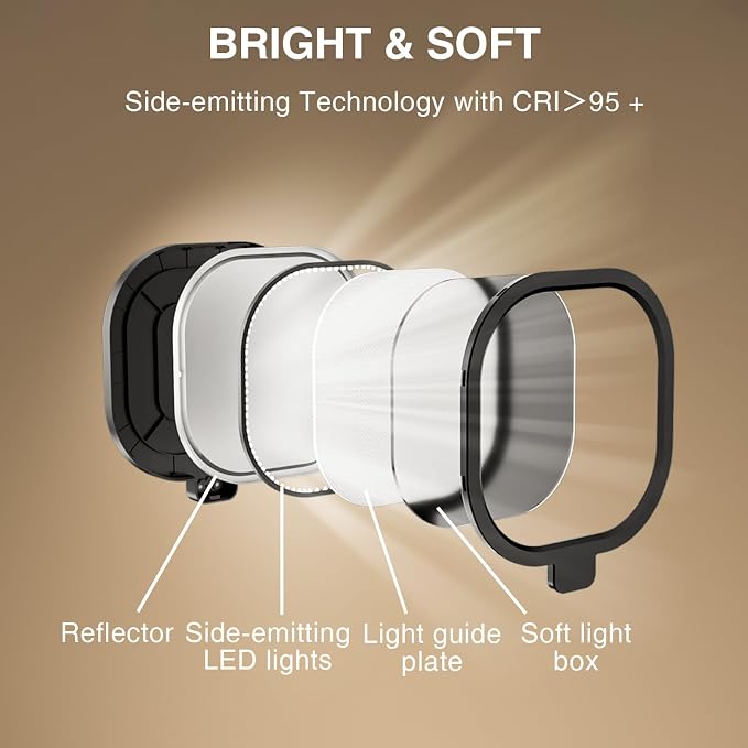 LitONES Ring Light with Stand, 15W Dimmable Zoom Lighting