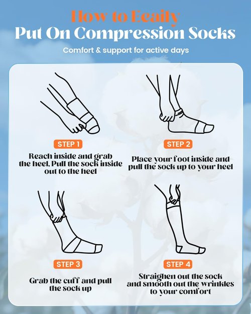 LEVSOX Compression Socks - 20-30 mmHg Knee High Support for Women & Men | Cute Design for Nurses & Travel