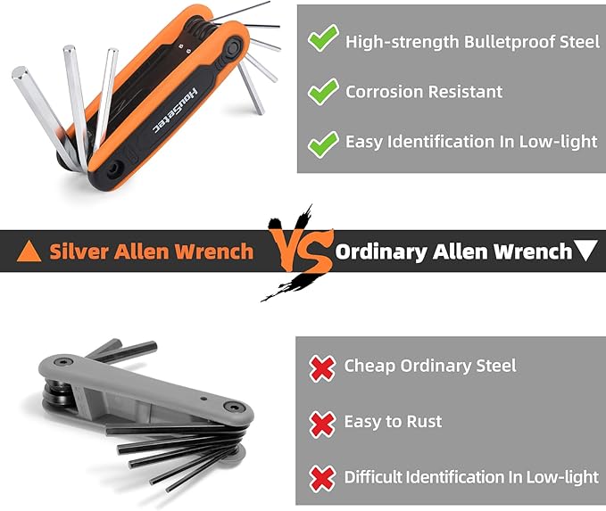 Elayce Allen Wrenches Sets - 17Pcs Hex Key Set Metric & Standard SAE Folding Allen Key| 2 Pack Portable Small Wrenches Sets for Hex Head Socket Screw, Stocking Stuffers, Unique Gifts For Men
