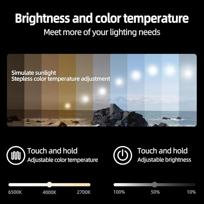 LED Bathroom Mirror with Lights, 36"x72" Smart Backlit Mirror with Auto Sensor Light, Anti-Fog, Wall-Mounted HD Mirror, Shatter-Proof, 3-Color Stepless Dimmable, Memory, UL-Listed