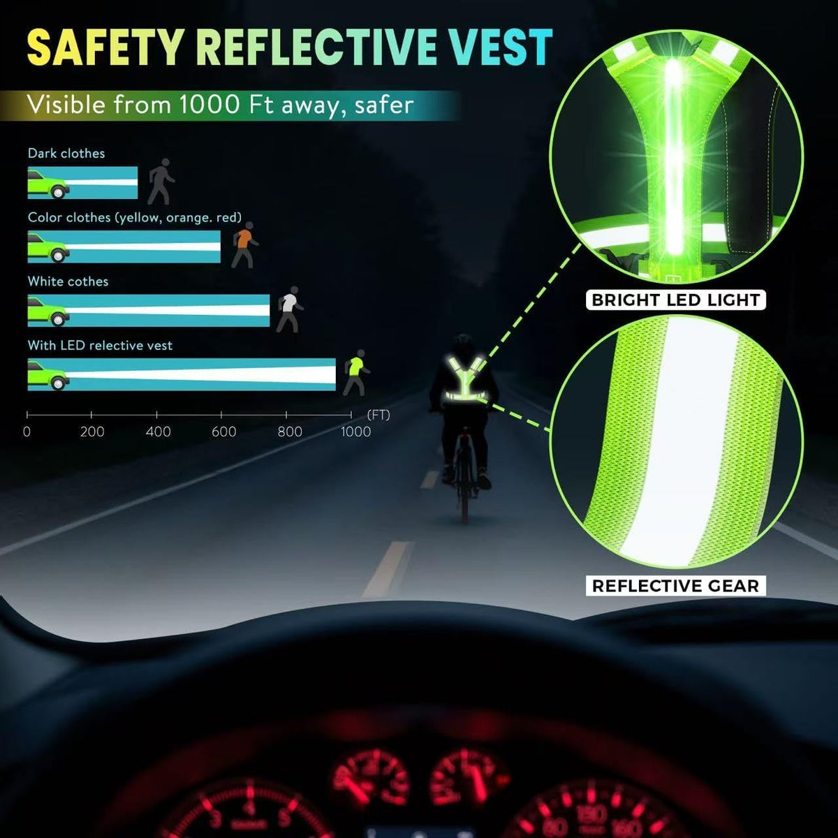 Simket LED Reflective Running Vest - Water Resistant Safety Gear with USB Rechargeable Lights | Adjustable High Visibility for Night Running, Cycling, Dog Walking