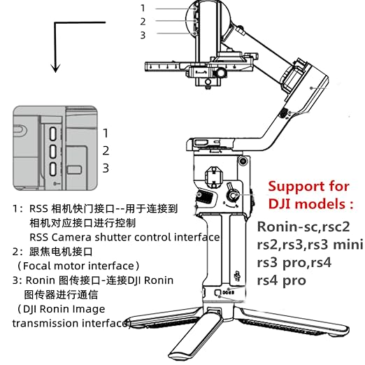 RSS-cr41 R Cable for Sigma fp fpl Camera, DJI Ronin Stabilizer