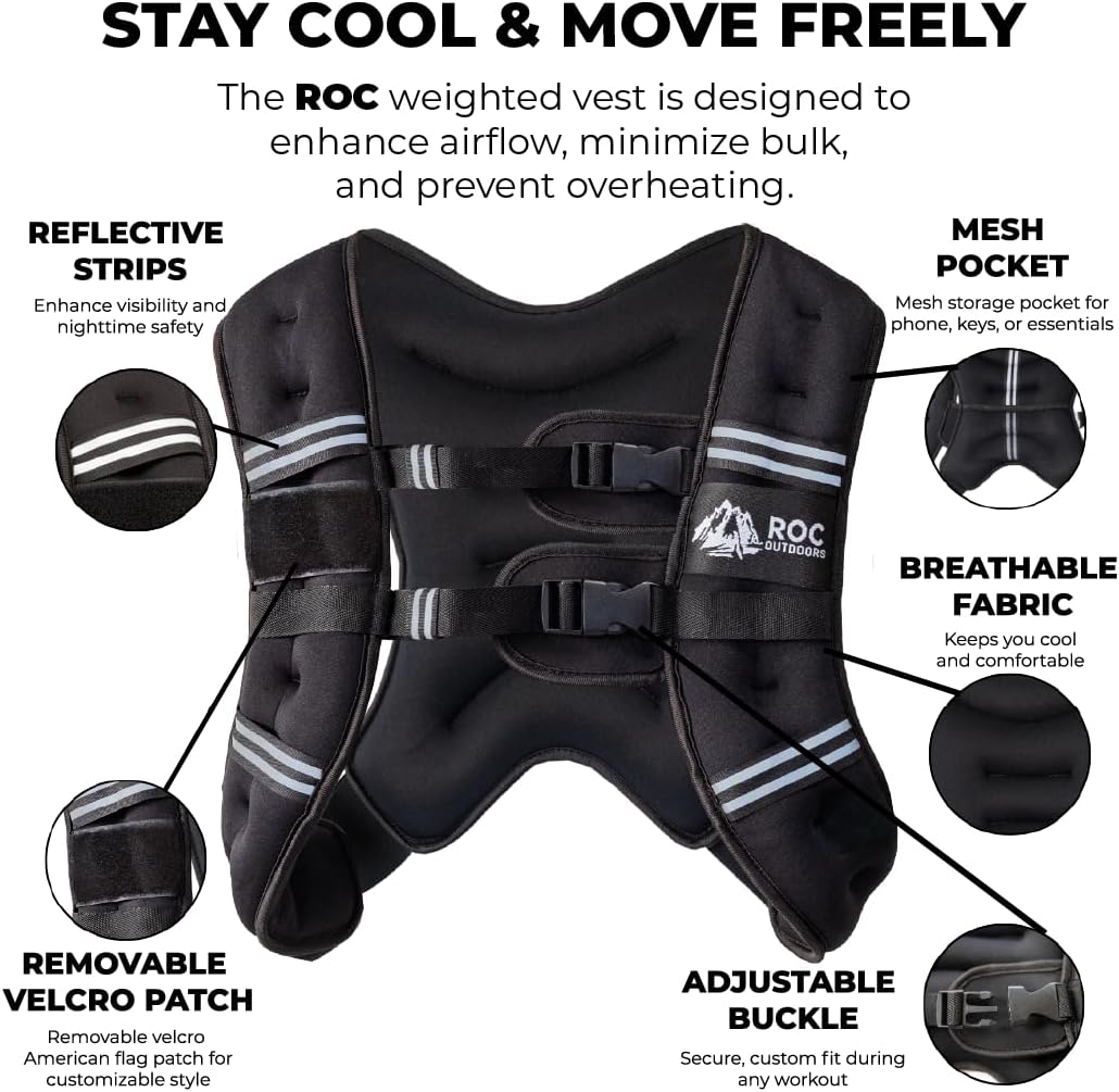 Roc Outdoors Weighted Vest - Rub-Free Technology for Men & Women | 5lb to 30lb Options for Fitness & Training