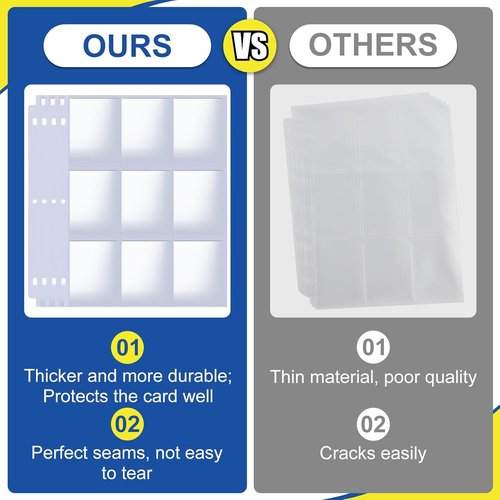 1080 Pockets Card Sleeves by [Brand Name] - 9 Pocket Trading Card Binder Sheets for Baseball, Football & More