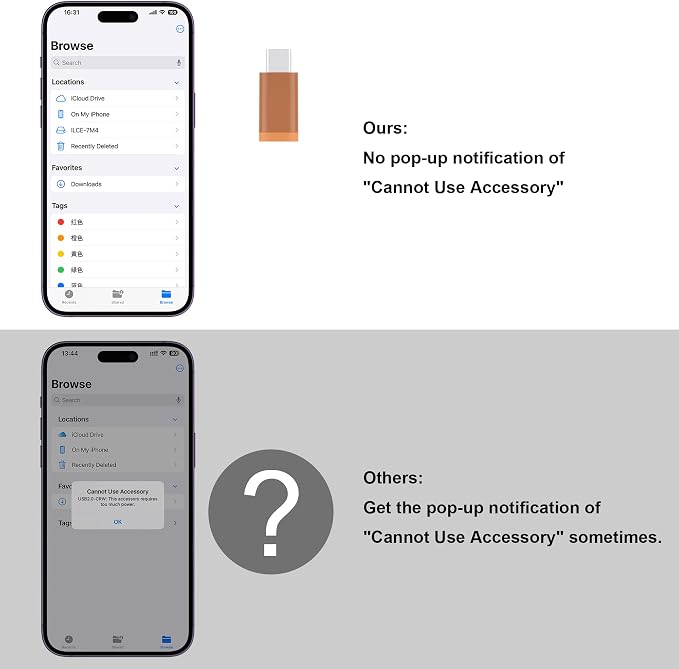SD Card Reader for iPhone, Memory Card Reader