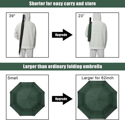 G4Free 62-Inch Portable Golf Umbrella - Large Windproof & Waterproof Double Canopy | Dark Green