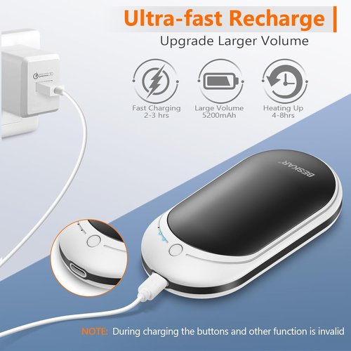 BESKAR Rechargeable Hand Warmer - 5200mAh Double-Sided Electric Heater | Portable USB Quick Charge for Outdoor Use