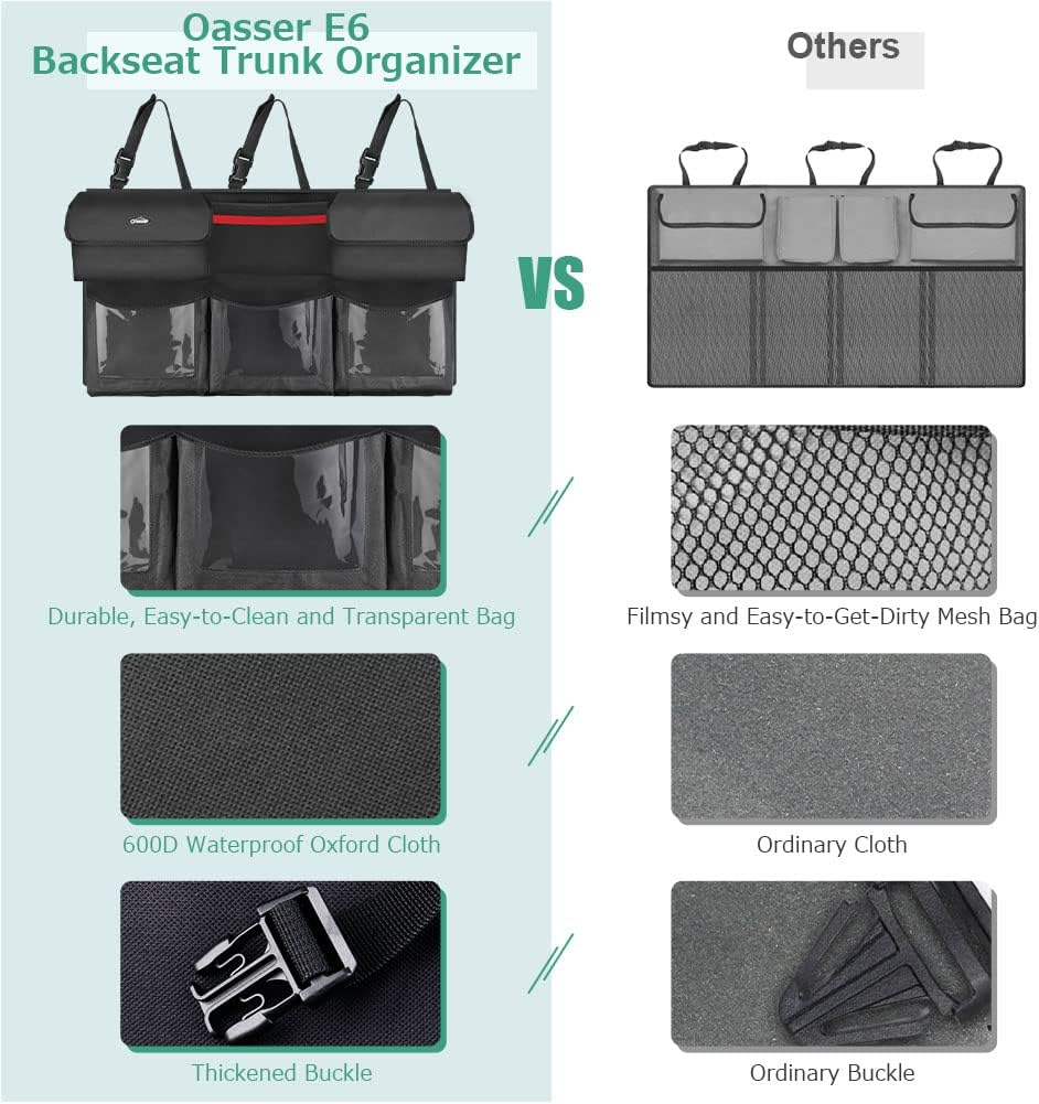 Oasser Trunk Organizer for Car, 6 Storage Compartments 43.3x19in
