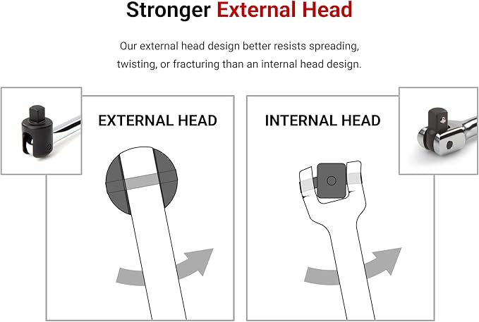 TEKTON 1/2 Inch Drive x 24 Inch Breaker Bar | SBH00224