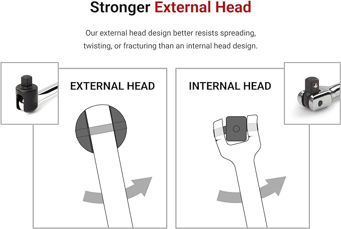 TEKTON 3/4 Inch Drive x 40 Inch Breaker Bar | SBH00340