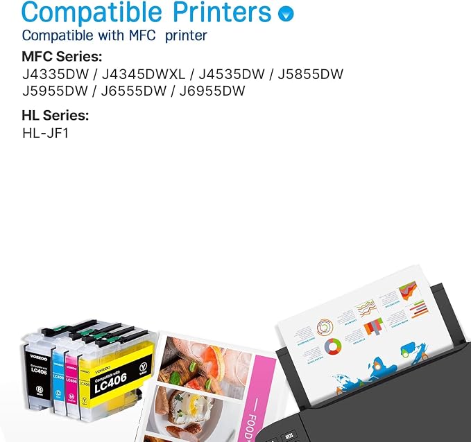 LC406XL for Brother LC406 Ink Cartridges | LC406 Ink Cartridges for Brother