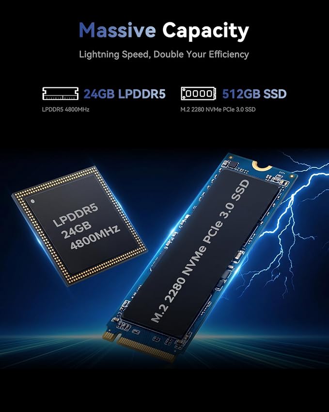 Laptop with Windows11,24GB DDR5 512GB SSD,Intel i5 Processor (Up to 4.5GHZ) | 15.6 inch Laptop Computer,12C/16T,WiFi 6, Webcam,Intel Iris Xe Graphics,High Performance Laptops for Student,Business