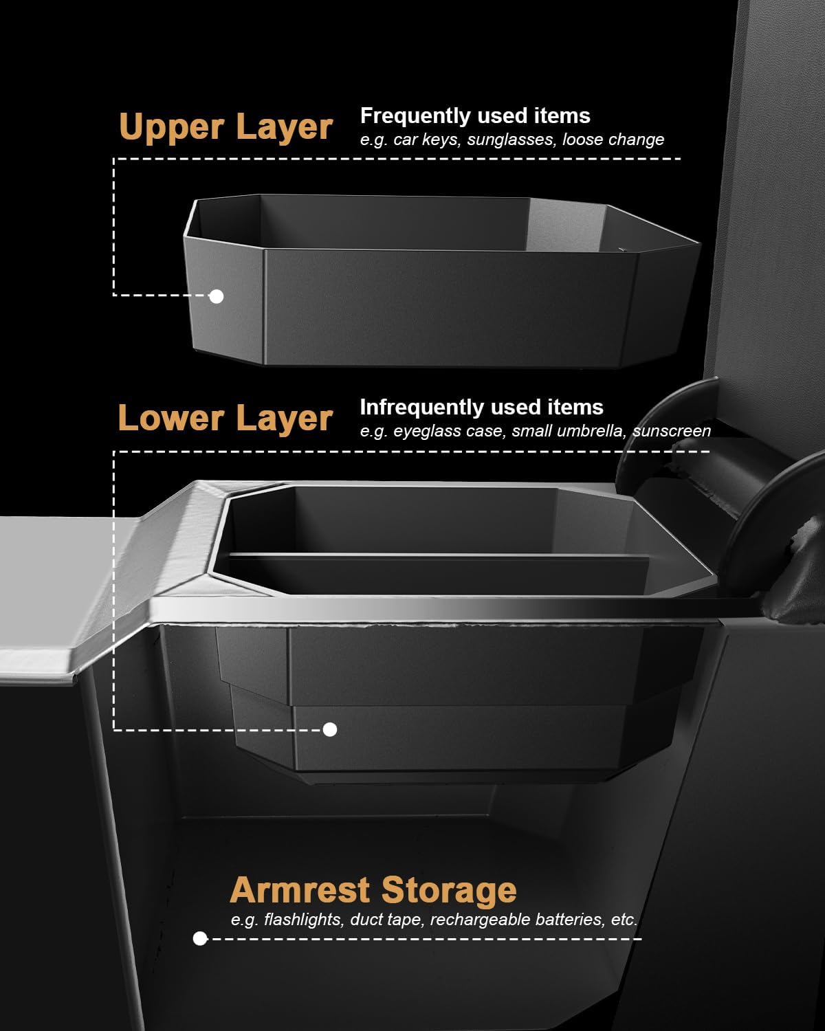 Double-Layer Center Console Organizer For 2025-2026 2027 Chevy Equinox