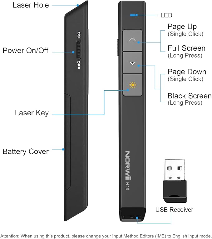 Norwii N26 Wireless Presentation Clicker, Presentation Remote, PowerPoint