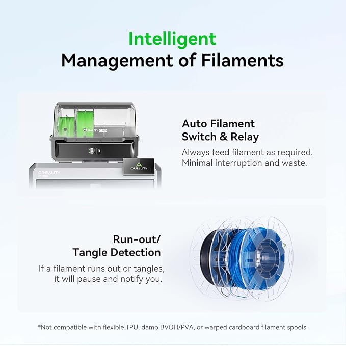 Creality CFS Multi Color 3D Printer Automatically Filament System,