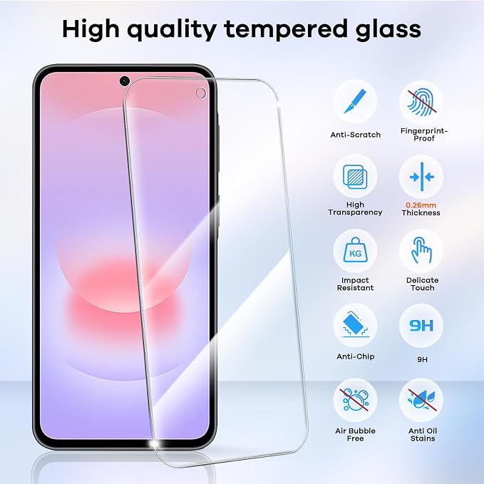 4+4 Pack for Samsung Galaxy A37 5G Screen Protector & Phone Camera Lens