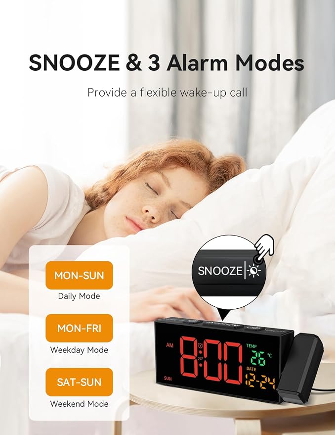 Netzu Projection Clock for Bedroom Ceiling, Alarm Clocks