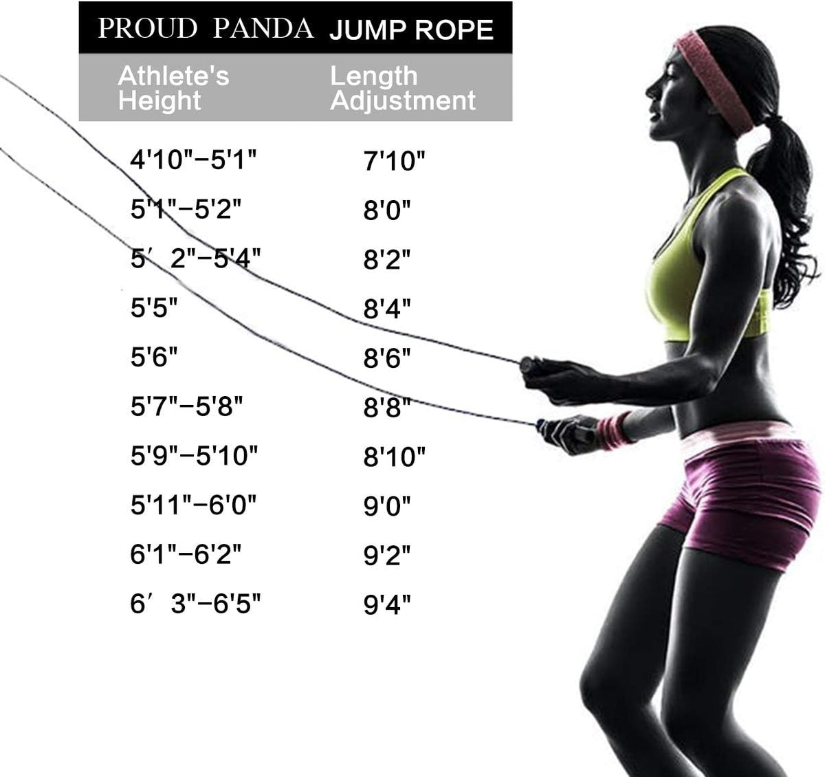 Weighted Jump Rope by Skiennix - 1LB Adjustable Skipping Rope with Comfortable Silicone Grips | Ideal for Cardio and Endurance Training