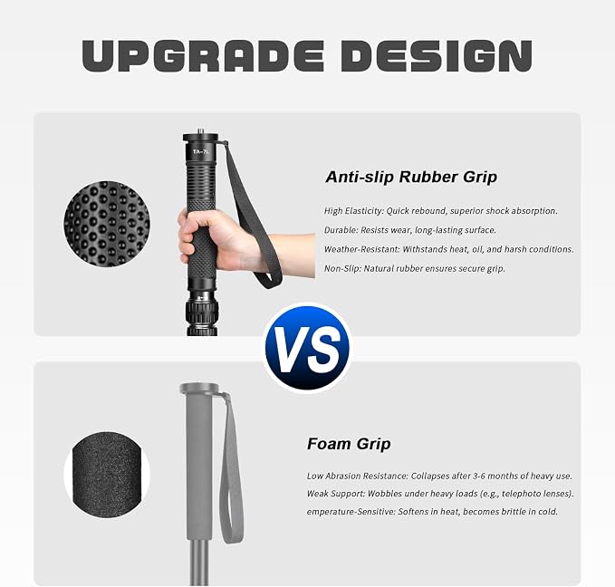 TONYBOO 68.5” Aluminum Camera Monopod, Lightweight & Portable, 5-Section Travel