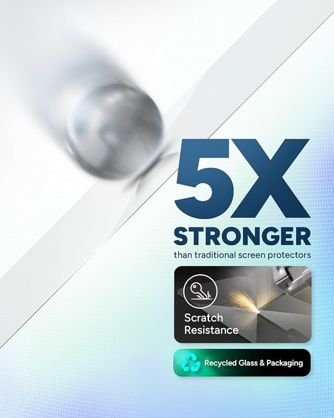 ZAGG Glass Elite Anti-Reflective Samsung Galaxy Z Fold6 Camera Lens Protector