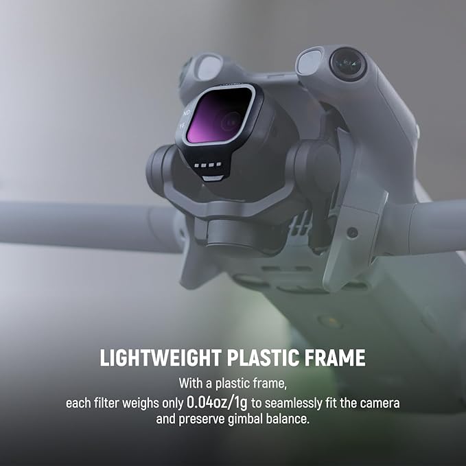 NEEWER CPL ND Filter Set Compatible