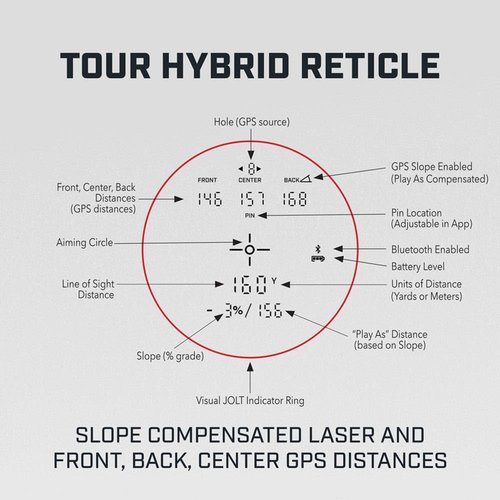 Bushnell Golf Tour Hybrid GPS Laser Rangefinder - Slope Compensation, Magnetic Mount, 6X Magnification, 1300 Yd Range