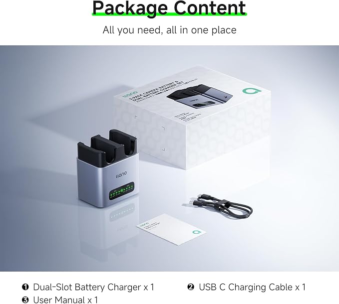 Llano 20W LP-E6P LP-E6NH Battery Charger: Fast Dual Slot