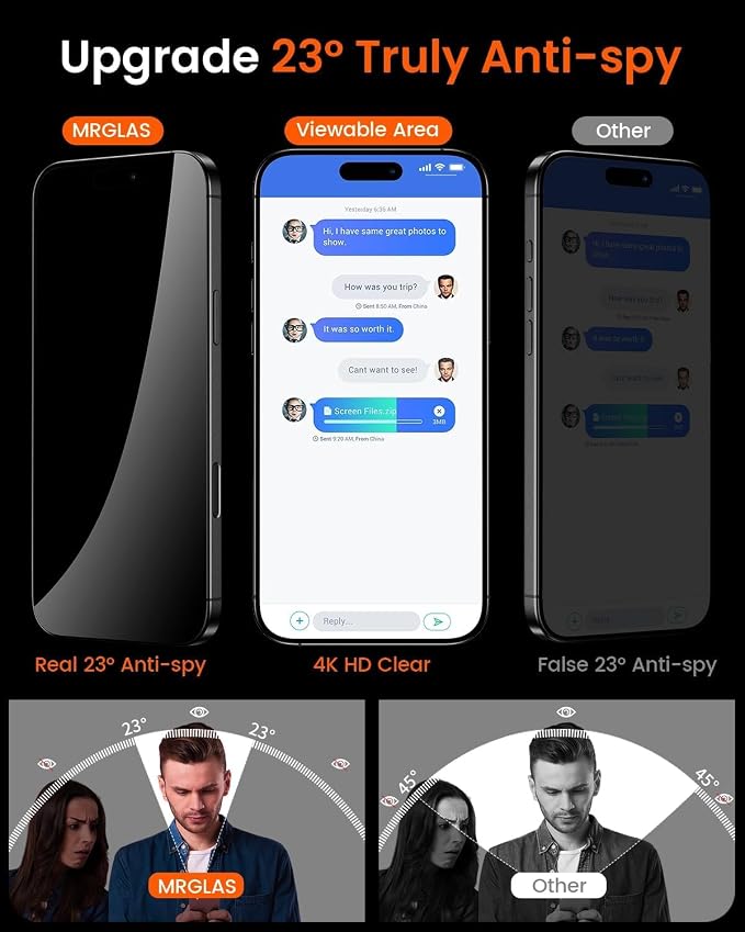 MRGLAS TOP 9H+ Glass 2+2 Packs for iPhone 16 Pro Privacy Screen Protector 6.3''
