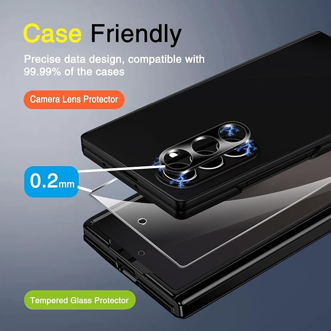 Milomdoi 9 in 1 Screen Protector