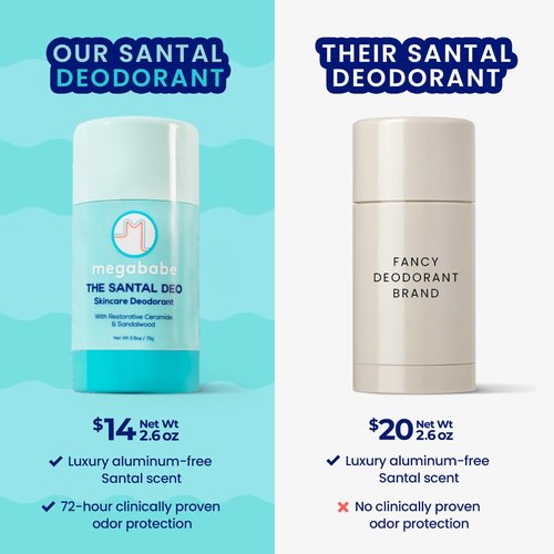 Megababe Skincare Deodorant - Santal Deo with 72-Hour Odor Protection | Aluminum-Free & Natural | 2.6 oz